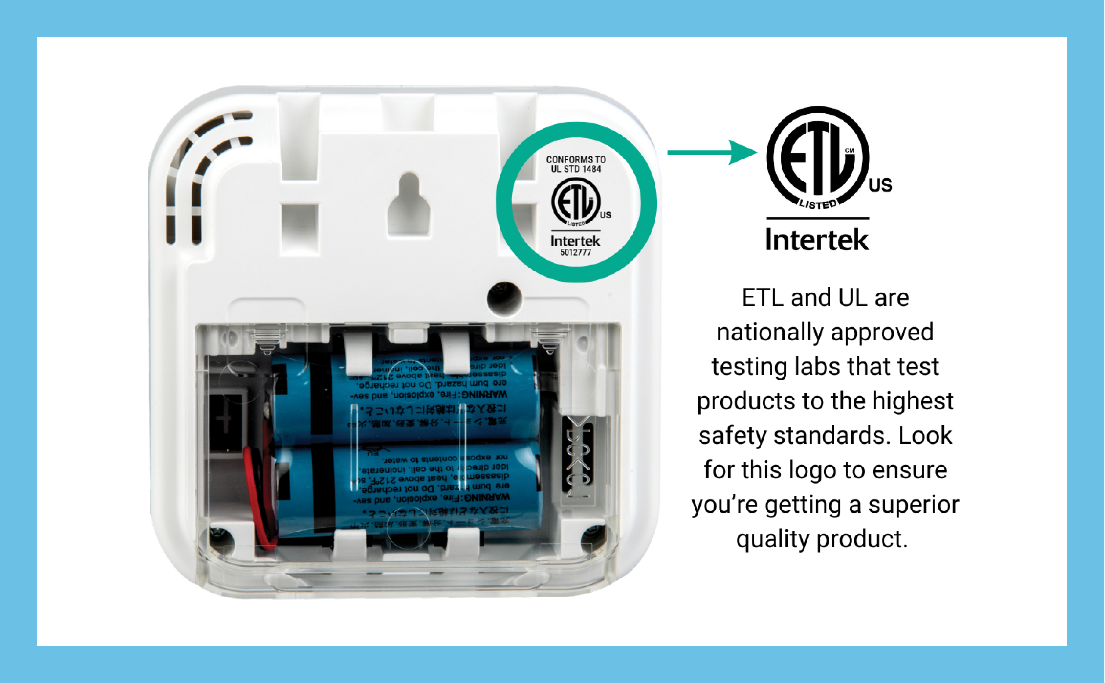 What to Look For In a Natural Gas Alarm