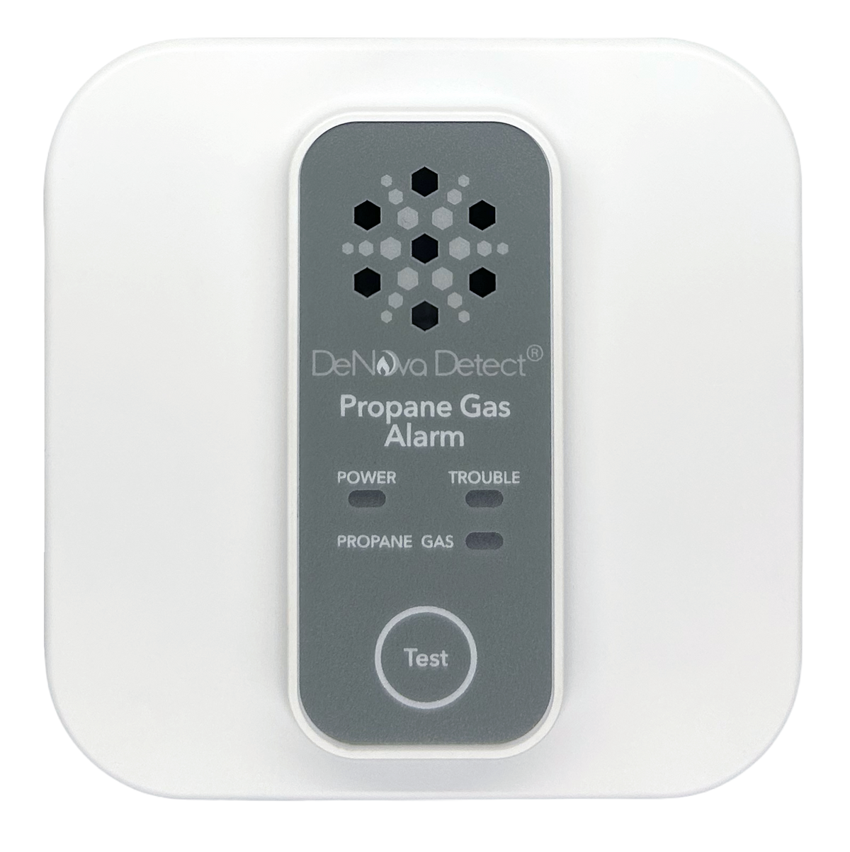 5-Year Battery-Powered Propane Gas Alarm
